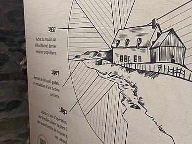 La relance du Moulin Michel prend forme pour la saison estivale